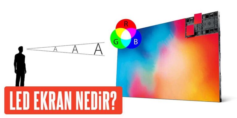 Was ist eine LED-Anzeige?